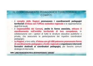 I L COORDINAMENTO PEDAGOGICO TERRITORIALE: I
COMPITI
è compito delle Regioni promuovere i coordinamenti pedagogici
territoriali d’intesa con l’Ufficio scolastico regionale e le rappresentanze
degli Enti locali;
è responsabilità dei Comuni, anche in forma associata, attivare il
coordinamento nell’ambito territoriale di loro competenza, in
collaborazione con i gestori di tutte le strutture educative pubbliche e
private, che assicurano la partecipazione dei rispettivi coordinatori
pedagogici;
Le Regioni, a loro volta, d’intesa con gli USRpotranno promuovere forme
di coordinamento pedagogico a livello regionale e organizzare interventi
formativi destinati ai coordinatori pedagogici, per favorire comuni
strategie di intervento
D
alle“LI
N
EEPED
A
G
OG
I
CHEPERI
LSI
STEM
AI
N
TEG
RA
TO“ZERO
SEI
”
 