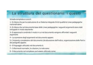 La struttura del questionario: i quesiti
Scheda compilata a cura di:
1–Si ritiene che per la costruzione di un Sistema integrato 0-6di qualità le Linee pedagogiche
nazionali siano:
2–Si ritiene che nel documento base delle Linee pedagogiche i seguenti argomenti siano stati
sviluppati in modo esauriente:
3–Si apprezza/si condivide il modo in cui nel documento vengono affrontati i seguenti
argomenti:
4–La scansione degli argomenti nel documento appare:
5-L’impianto complessivo del documento (strutturazione dell’indice, organizzazione delle Parti e
dei paragrafi) appare:
6–Il linguaggio utilizzato nel documento è:
7–Iriferimenti normativi, le citazioni, le note sono:
8–Il documento nel complesso può essere utilizzato come:
 