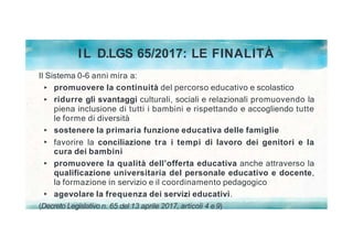 IL D.LGS 65/2017: LE FINALITÀ
Il Sistema 0-6 anni mira a:
promuovere la continuità del percorso educativo e scolastico
ridurre gli svantaggi culturali, sociali e relazionali promuovendo la
piena inclusione di tutti i bambini e rispettando e accogliendo tutte
le forme di diversità
sostenere la primaria funzione educativa delle famiglie
favorire la conciliazione tra i tempi di lavoro dei genitori e la
cura dei bambini
promuovere la qualità dell’offerta educativa anche attraverso la
qualificazione universitaria del personale educativo e docente,
la formazione in servizio e il coordinamento pedagogico
agevolare la frequenza dei servizi educativi.
(Decreto Legislativo n. 65 del 13 aprile 2017, articoli 4 e 9)
 