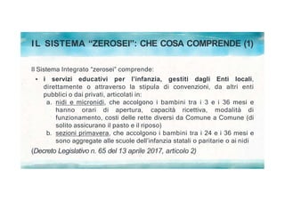 IL SISTEMA “ZEROSEI”: CHE COSA COMPRENDE (1)
Il Sistema Integrato “zerosei” comprende:
i servizi educativi per l’infanzia, gestiti dagli Enti locali,
direttamente o attraverso la stipula di convenzioni, da altri enti
pubblici o dai privati, articolati in:
a. nidi e micronidi, che accolgono i bambini tra i 3 e i 36 mesi e
hanno orari di apertura, capacità ricettiva, modalità di
funzionamento, costi delle rette diversi da Comune a Comune (di
solito assicurano il pasto e il riposo)
b. sezioni primavera, che accolgono i bambini tra i 24 e i 36 mesi e
sono aggregate alle scuole dell’infanzia statali o paritarie o ai nidi
(Decreto Legislativo n. 65 del 13 aprile 2017, articolo 2)
 