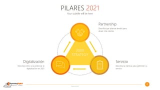 8
DANIEL PALACIO
PILARES 2021
Your subtitle will be here
Partnership
Describa que alianzas tendr� para
atraer m�s clientes...