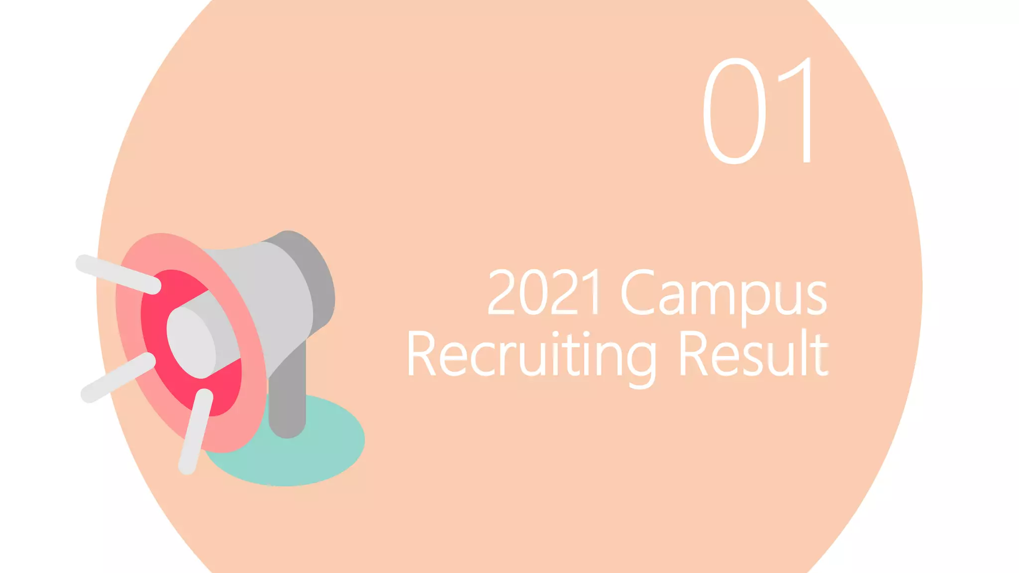 2021 Campus
Recruiting Result
01