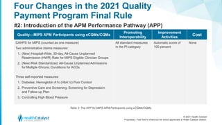 © 2021 Health Catalyst
Proprietary. Feel free to share but we would appreciate a Health Catalyst citation.
Four Changes in the 2021 Quality
Payment Program Final Rule
#2: Introduction of the APM Performance Pathway (APP)
Quality—MIPS APM Participants using eCQMs/CQMs
Promoting
Interoperability
Improvement
Activities
Cost
CAHPS for MIPS (counted as one measure)
Two administrative claims measures:
1. (New) Hospital-Wide, 30-day, All-Cause Unplanned
Readmission (HWR) Rate for MIPS Eligible Clinician Groups
2. (New) Risk Standardized, All-Cause Unplanned Admissions
for Multiple Chronic Conditions for ACOs
Three self-reported measures:
1. Diabetes: Hemoglobin A1c (HbA1c) Poor Control
2. Preventive Care and Screening: Screening for Depression
and Follow-up Plan
3. Controlling High Blood Pressure
All standard measures
in the PI category
Automatic score of
100 percent
None
Table 3: The APP for MIPS APM Participants using eCQMs/CQMs.
 