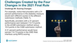 © 2021 Health Catalyst
Proprietary. Feel free to share but we would appreciate a Health Catalyst citation.
Challenges Created by the Four
Changes in the 2021 Final Rule
Challenge #4: Scoring Changes
For example, notice that providers with a 31
percent performance in the diabetes measure
would earn different scores in the different
submission methods (Table 7).
Specifically, providers with a 31 percent
performance earn between 7.0-7.9 points
in the eCQM submission method versus
10.0 points in the CQM submission method.
A 31 percent performance would have
earned 7.0-7.9 points in the CMS Web
Interface using MIPS scoring.
 