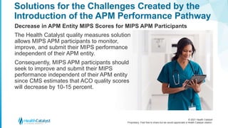 © 2021 Health Catalyst
Proprietary. Feel free to share but we would appreciate a Health Catalyst citation.
Solutions for the Challenges Created by the
Introduction of the APM Performance Pathway
Decrease in APM Entity MIPS Scores for MIPS APM Participants
The Health Catalyst quality measures solution
allows MIPS APM participants to monitor,
improve, and submit their MIPS performance
independent of their APM entity.
Consequently, MIPS APM participants should
seek to improve and submit their MIPS
performance independent of their APM entity
since CMS estimates that ACO quality scores
will decrease by 10-15 percent.
 