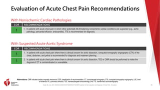 Chest Pain Guidelines.pdf 2021 Chest Pain Clinical Update FINAL 102821(1).pptx