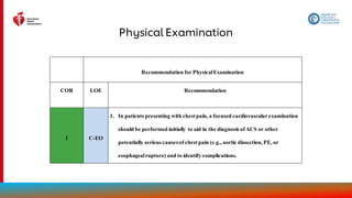 Chest Pain Guidelines.pdf 2021 Chest Pain Guideline Slide Set_102821.pdf
