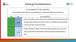 2021 Chest Pain Guideline Slide Set_102821.pdf