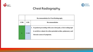 2021 Chest Pain Guideline Slide Set_102821.pdf