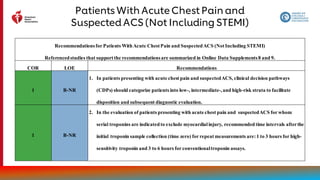 2021 Chest Pain Guideline Slide Set_102821.pdf