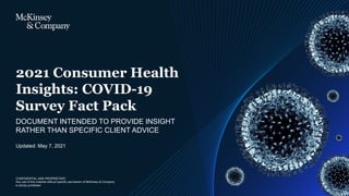 CONFIDENTIAL AND PROPRIETARY
Any use of this material without specific permission of McKinsey & Company
is strictly prohibited
DOCUMENT INTENDED TO PROVIDE INSIGHT
RATHER THAN SPECIFIC CLIENT ADVICE
Updated: May 7, 2021
2021 Consumer Health
Insights: COVID-19
Survey Fact Pack
 