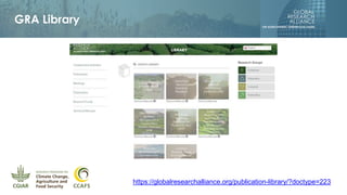 GRA Library
https://globalresearchalliance.org/publication-library/?doctype=223
 