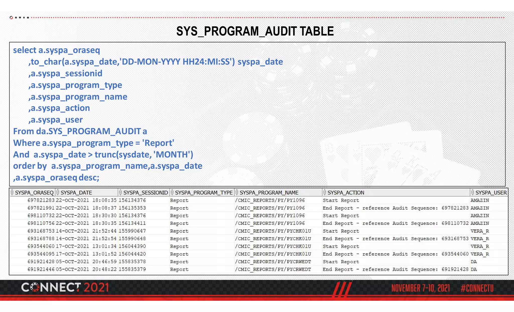 SQL Performance Tuning and New Features in Oracle 19c | PDF