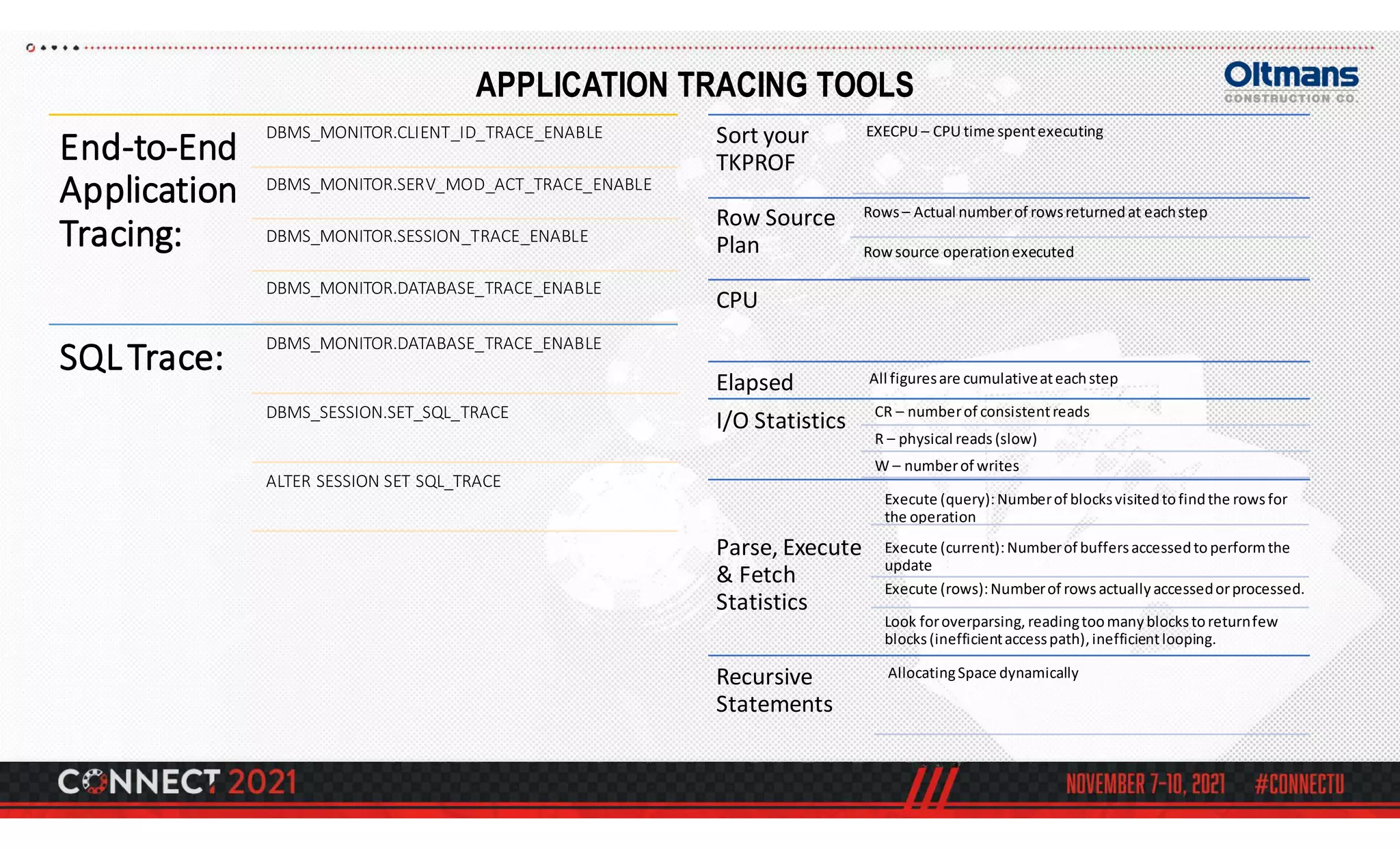 SQL Performance Tuning and New Features in Oracle 19c | PDF