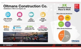 SQL Performance Tuning and New Features in Oracle 19c | PDF