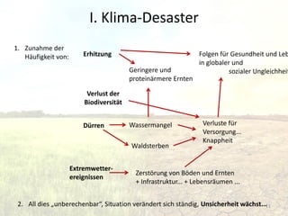 11
1. Zunahme der
Häufigkeit von:
Dürren
Extremwetter-
ereignissen
Wassermangel
Zerstörung von Böden und Ernten
+ Infrastruktur... + Lebensräumen ...
Verluste für
Versorgung...
Knappheit
Erhitzung Folgen für Gesundheit und Leb
in globaler und
sozialer Ungleichheit
Geringere und
proteinärmere Ernten
Waldsterben
2. All dies „unberechenbar“, Situation verändert sich ständig, Unsicherheit wächst...
Verlust der
Biodiversität
I. Klima-Desaster
 