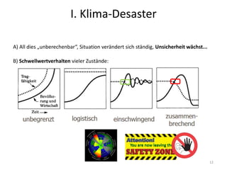 12
I. Klima-Desaster
A) All dies „unberechenbar“, Situation verändert sich ständig, Unsicherheit wächst...
B) Schwellwertverhalten vieler Zustände:
 