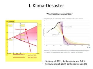 Was müsste getan werden?
• Senkung ab 2011: Senkungsrate von 3-4 %
• Senkung erst ab 2020: Senkungsrate von 9%
6
I. Klima-Desaster
 