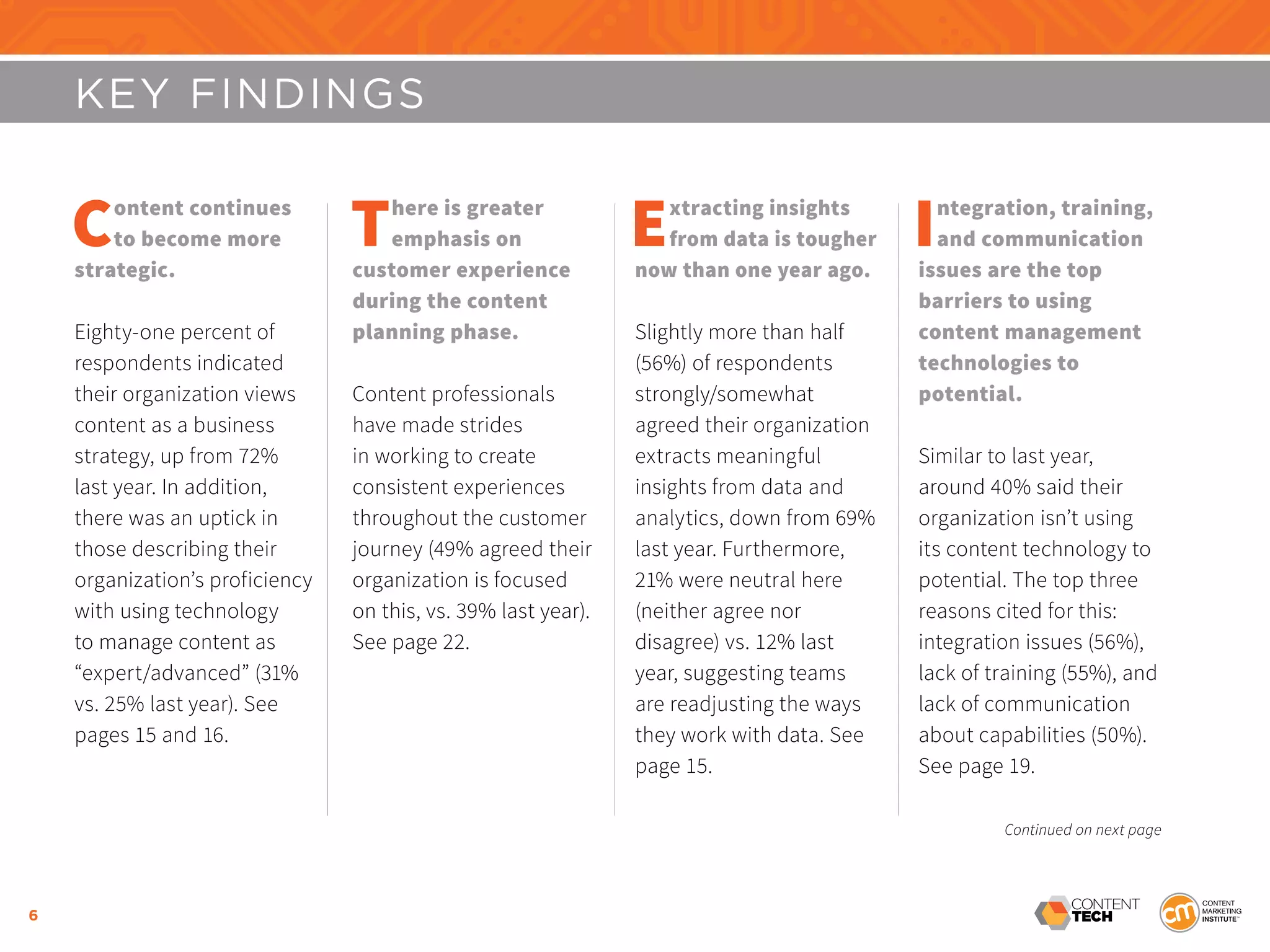 6
KEY FINDINGS
Content continues
to become more
strategic.
Eighty-one percent of
respondents indicated
their organization views
content as a business
strategy, up from 72%
last year. In addition,
there was an uptick in
those describing their
organization’s proficiency
with using technology
to manage content as
“expert/advanced” (31%
vs. 25% last year). See
pages 15 and 16.
There is greater
emphasis on
customer experience
during the content
planning phase.
Content professionals
have made strides
in working to create
consistent experiences
throughout the customer
journey (49% agreed their
organization is focused
on this, vs. 39% last year).
See page 22.
Extracting insights
from data is tougher
now than one year ago.
Slightly more than half
(56%) of respondents
strongly/somewhat
agreed their organization
extracts meaningful
insights from data and
analytics, down from 69%
last year. Furthermore,
21% were neutral here
(neither agree nor
disagree) vs. 12% last
year, suggesting teams
are readjusting the ways
they work with data. See
page 15.
Integration, training,
and communication
issues are the top
barriers to using
content management
technologies to
potential.
Similar to last year,
around 40% said their
organization isn’t using
its content technology to
potential. The top three
reasons cited for this:
integration issues (56%),
lack of training (55%), and
lack of communication
about capabilities (50%).
See page 19.
Continued on next page
 