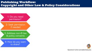 Publishing Workflow:
Copyright and Other Law & Policy Considerations
1: Do you need
permission?
2: Seek permission
if need...