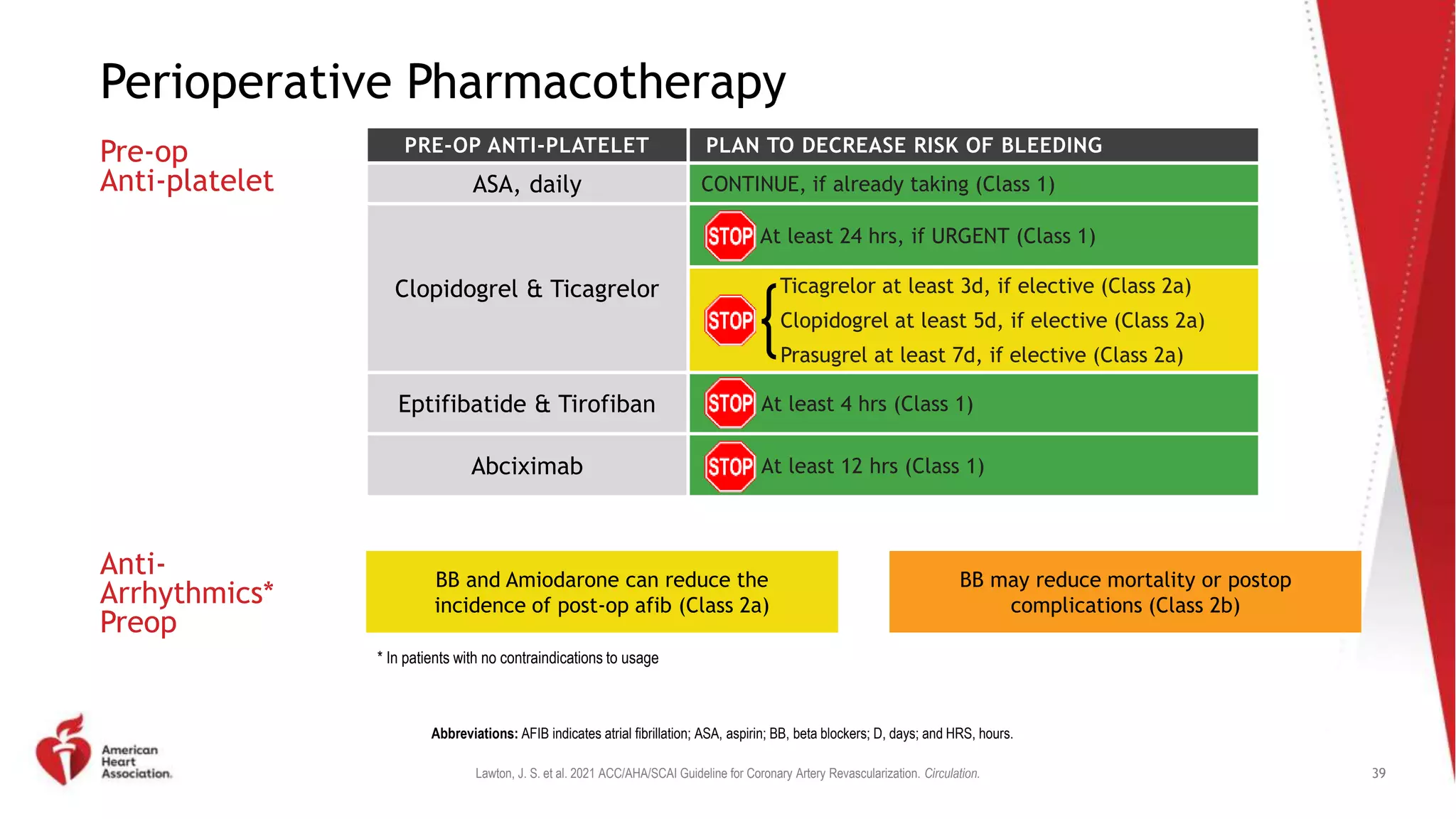2021 Coronary Artery Revascularization Clinical Update.pptx
