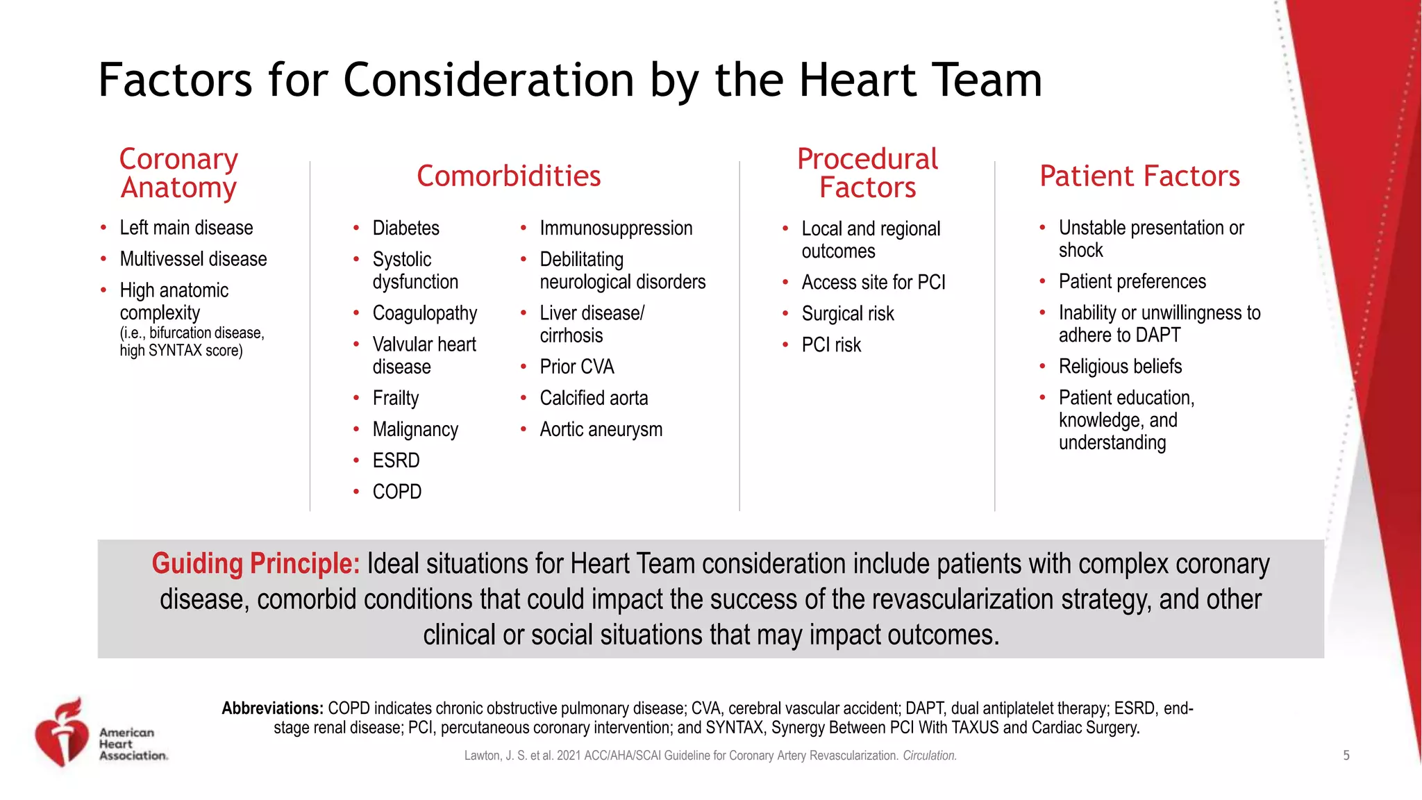 2021 Coronary Artery Revascularization Clinical Update.pptx