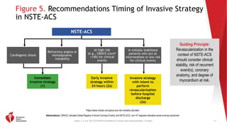 2021 Coronary Artery Revascularization Clinical Update.pptx