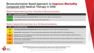 2021 Coronary Artery Revascularization Clinical Update.pptx
