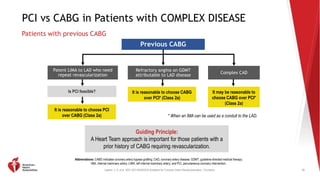 2021 Coronary Artery Revascularization Clinical Update.pptx