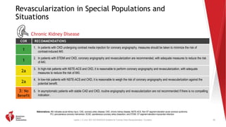 2021 Coronary Artery Revascularization Clinical Update.pptx