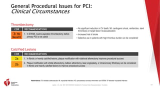 2021 Coronary Artery Revascularization Clinical Update.pptx