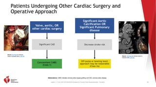 2021 Coronary Artery Revascularization Clinical Update.pptx