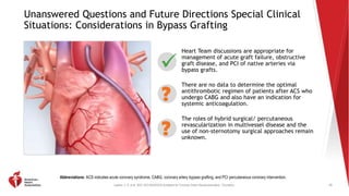 2021 Coronary Artery Revascularization Clinical Update.pptx