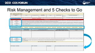 2021 COS Forum Halliburton 5 Checks To Go pdf