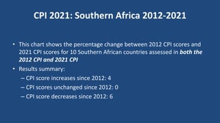 CPI 2021: Southern Africa 2012-2021
• This chart shows the percentage change between 2012 CPI scores and
2021 CPI scores for 10 Southern African countries assessed in both the
2012 CPI and 2021 CPI
• Results summary:
– CPI score increases since 2012: 4
– CPI scores unchanged since 2012: 0
– CPI score decreases since 2012: 6
 