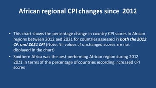 African regional CPI changes since 2012
• This chart shows the percentage change in country CPI scores in African
regions between 2012 and 2021 for countries assessed in both the 2012
CPI and 2021 CPI (Note: Nil values of unchanged scores are not
displayed in the chart)
• Southern Africa was the best performing African region during 2012
2021 in terms of the percentage of countries recording increased CPI
scores
 