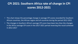 CPI 2021: Southern Africa rate of change in CPI
scores 2012-2021
• This chart shows the percentage change in average CPI scores recorded for Southern
African countries, the African region and all countries during the period 2012-2021
• The changes in Southern Africa’s average CPI score have been less than the changes
in the Africa average CPI score in the 2017-2021 period reversing the result achieved
in 2012-2017
 