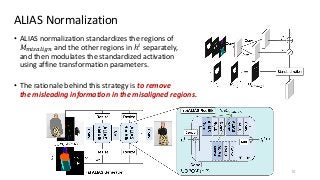 ALIAS Normalization
10
• ALIAS normalization standardizes the regions of
𝑀𝑚𝑖𝑠𝑎𝑙𝑖𝑔𝑛 and the other regions in ℎ𝑖
separately,
and then modulates the standardized activation
using affine transformation parameters.
• The rationale behind this strategy is to remove
the misleading information in the misaligned regions.
 
