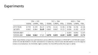 Experiments
Table: Quantitative comparison with baselines across different resolutions. VITON-HD* is a VITON-HD variant
where the standardization in ALIAS normalization is replace by channel-wise standardization as in the original
instance normalization. For the SSIM, higher is better. For the LPIPS and the FID, lower is better.
13
 