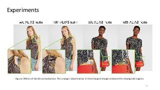Experiments
Figure: Effects of ALIAS normalization. The orange colored areas in the enlarged images indicate the misaligned regions.
14
 