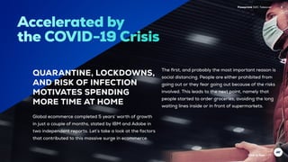 Flowprime D2C Takeover		 9
Accelerated by
the COVID-19 Crisis
Global ecommerce completed 5 years’ worth of growth
in just a couple of months, stated by IBM and Adobe in
two independent reports. Let’s take a look at the factors
that contributed to this massive surge in ecommerce.
QUARANTINE, LOCKDOWNS,
AND RISK OF INFECTION
MOTIVATES SPENDING
MORE TIME AT HOME
The first, and probably the most important reason is
social distancing. People are either prohibited from
going out or they fear going out because of the risks
involved. This leads to the next point, namely that
people started to order groceries, avoiding the long
waiting lines inside or in front of supermarkets.
Click to flow
 