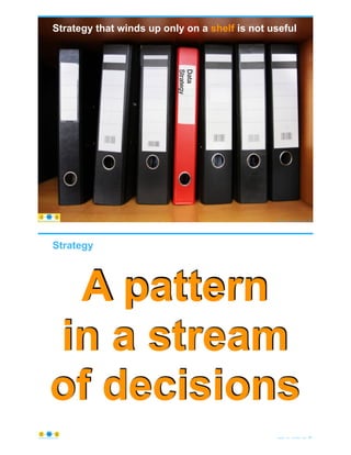 Strategy that winds up only on a shelf is not useful
© Copyright 2021 by Peter Aiken Slide # 53
https://plusanythingawesome.com
https://plusanythingawesome.com
Data
Strategy
Strategy
© Copyright 2021 by Peter Aiken Slide # 54
https://plusanythingawesome.com
A pattern
in a stream
of decisions
 