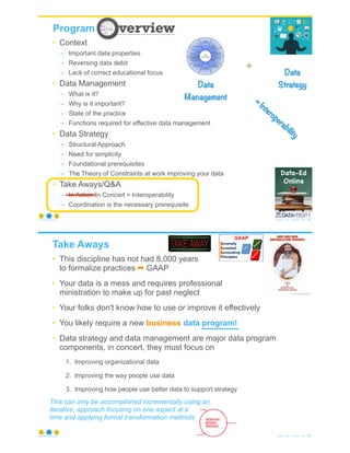 63
Program
Data
Management
+
Data
Strategy
• Context
– Important data properties
– Reversing data debit
– Lack of correct educational focus
• Data Management
– What is it?
– Why is it important?
– State of the practice
– Functions required for effective data management
• Data Strategy
– Structural Approach
– Need for simplicity
– Foundational prerequisites
– The Theory of Constraints at work improving your data
• Take Aways/Q&A
– In Action In Concert = Interoperability
– Coordination is the necessary prerequisite
© Copyright 2021 by Peter Aiken Slide #
https://plusanythingawesome.com
=
Interoperability
• This discipline has not had 8,000 years
to formalize practices ➡ GAAP
• Your data is a mess and requires professional
ministration to make up for past neglect
• Your folks don't know how to use or improve it effectively
• You likely require a new business data program
• Data strategy and data management are major data program
components, in concert, they must focus on
1. Improving organizational data
2. Improving the way people use data
3. Improving how people use better data to support strategy
Take Aways
© Copyright 2021 by Peter Aiken Slide # 64
This can only be accomplished incrementally using an
iterative, approach focusing on one aspect at a
time and applying formal transformation methods
data program!
business
https://plusanythingawesome.com
 