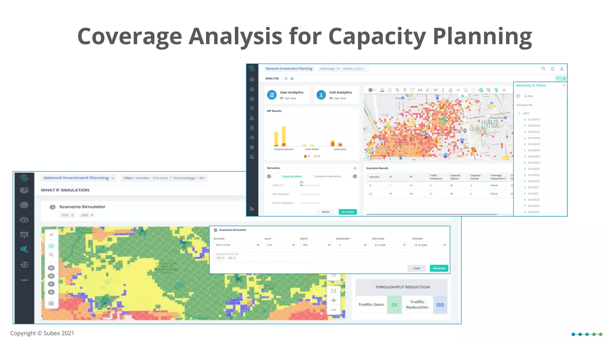 Coverage Analysis for Capacity Planning
Copyright © Subex 2021
 