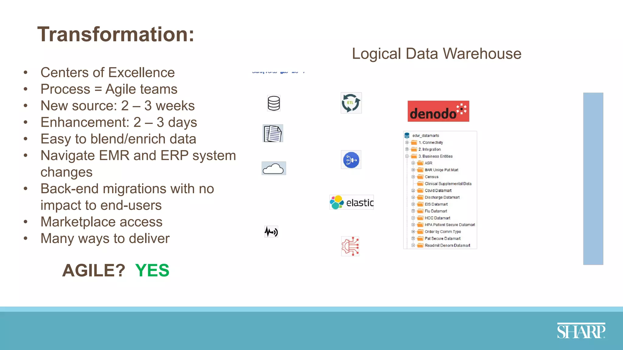 Transformation:
• Centers of Excellence
• Process = Agile teams
• New source: 2 – 3 weeks
• Enhancement: 2 – 3 days
• Easy to blend/enrich data
• Navigate EMR and ERP system
changes
• Back-end migrations with no
impact to end-users
• Marketplace access
• Many ways to deliver
AGILE? YES
Logical Data Warehouse
 
