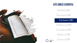 18 de abril de 1951
25 de março de 1957
7 de fevereiro de 1992
2 de outubro de 1997
26 de fev. de 2001
13 de dez. de 2007
17 de fevereiro 1986
ATO ÚNICO EUROPEU
 