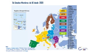 1
2
3
4
5
6
15
21
16
19
25
24
17
23
8
25
27
10
12
9
18
13
7
20
11
Os Estados-Membros da UE desde 2020
2
14
8
22
1986
1973
1951
1981
1995
2004
2007
1. Bélgica
2. Bulgária
3. República Checa
4. Dinamarca
5. Alemanha
6. Estónia
7. Irlanda
8. Grécia
9. Espanha
10. França
11. Croácia
12. Itália
13. Chipre
14. Letónia
15. Lituânia
16. Luxemburgo
17. Hungria
18. Malta
19. Países Baixos
20. Áustria
21. Polónia
22.Portugal
23. Roménia
24. Eslovénia
25. Eslováquia
26. Finlândia
27. Suécia
Regiões Ultraperiféricas
2013
Notas:
- Alargamento; Cronologia interativa | Parlamento Europeu e Comissão Europeia
- Em 1973, juntamente com a Dinamarca e a Irlanda, aderiu o Reino Unido que, em
31 de janeiro de 2020, saiu voluntariariamente da UE (Brexit).
 