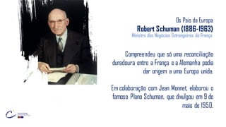 Os Pais da Europa
Robert Schuman (1886-1963)
Ministro dos Negócios Estrangeiros da França
Compreendeu que só uma reconciliação
duradoura entre a França e a Alemanha podia
dar origem a uma Europa unida.
Em colaboração com Jean Monnet, elaborou o
famoso Plano Schuman, que divulgou em 9 de
maio de 1950.
 