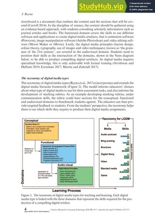 J. Reyna
(page number not for citation purpose)
4 Citation: Research in Learning Technology 2020, 29: 2573 - http://dx.doi.org/10.25304/rlt.v29.2573
storyboard is a document that outlines the content and the sections that will be cov-
ered (Carroll 2014). In the discipline of science, the content should be gathered using
an evidence-based approach, with students consulting scholarly information such as
journal articles and books. The functional domain covers the skills to use different
software and applications to create digital media artefacts, that is animation software
(Powtoon), image manipulation software (Adobe Photoshop) and video editing soft-
ware (Movie Maker or iMovie). Lastly, the digital media principles (layout design,
colour theory, typography, use of images and video techniques), known as ‘the gram-
mar of the 21st century’, are covered in the audiovisual domain. Students need to
position their skills at the intersection of the domains, shown in the Venn diagram
below, to be able to produce compelling digital artefacts. As digital media requires
specialised knowledge, this is only achievable with formal training (Arvidsson and
Delfanti 2019; Earnshaw 2017; Martin and Zahrndt 2017).
The taxonomy of digital media types
The taxonomy of digital media types (Reyna et al., 2017a) incorporates and extends the
digital media literacies framework (Figure 2). The model informs educators’ choices
about what type of digital media to use for their assessment tasks, and also informs the
development of marking rubrics. As an example developing marking rubrics, under
communication skills, the rubric could have sections for the conceptual, functional
and audiovisual domains to benchmark students against. The educator can then pro-
vide targeted feedback to students. From the students’ perspective, the taxonomy helps
them to see which skills they require to produce their digital media assignments.
Figure 2. The taxonomy of digital media types for teaching and learning. Each digital
media type is linked with the three domains that represent the skills required for the pro-
duction of a compelling digital artefact.
 