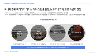 2021 digital media &marketing_trend_forecasting_nasmedia(f)